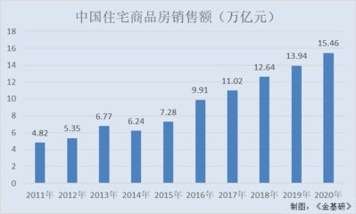 中旗新材:人造石材行业“第一股” 产品口碑良好发展符合“碳中和”